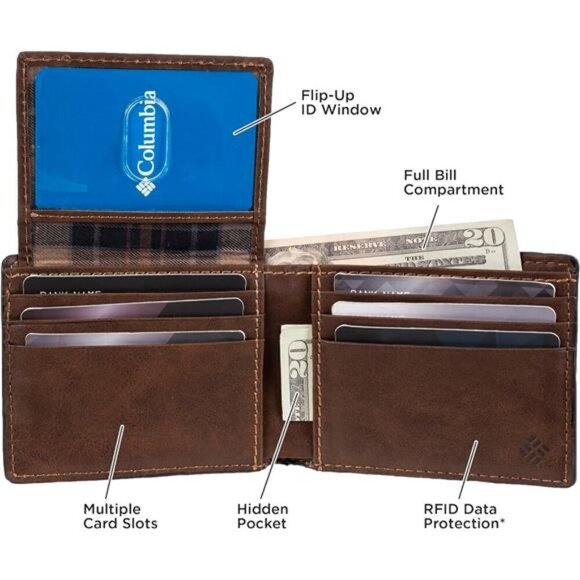 Men's Everyday Bifold Wallet-Multiple Card Slots, Id Window - Picture 6 of 7